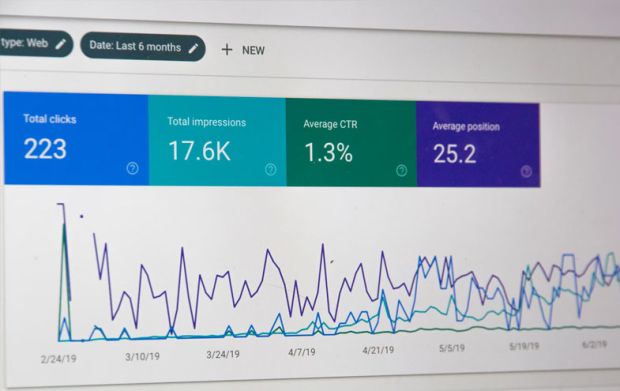 Sonic Web Services Paid Search